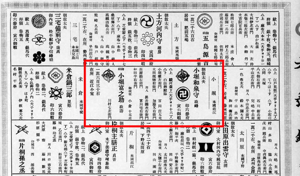 小堀政壽